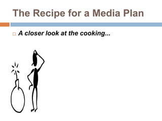 The Recipe for a Media Plan
   A closer look at the cooking...
 
