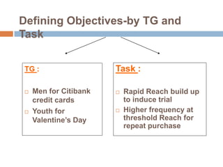 Defining Objectives-by TG and
Task


TG :                   Task :

   Men for Citibank      Rapid Reach build up
    credit cards           to induce trial
   Youth for             Higher frequency at
    Valentine’s Day        threshold Reach for
                           repeat purchase
 