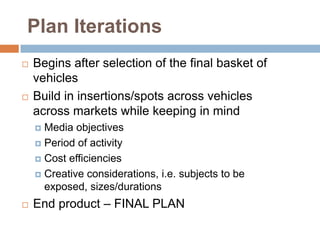 Plan Iterations
   Begins after selection of the final basket of
    vehicles
   Build in insertions/spots across vehicles
    across markets while keeping in mind
     Media objectives
     Period of activity

     Cost efficiencies

     Creative considerations, i.e. subjects to be
      exposed, sizes/durations
   End product – FINAL PLAN
 
