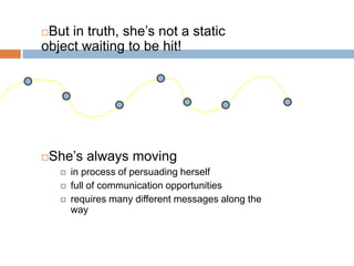 But in truth, she‟s not a static
object waiting to be hit!




   She‟s always moving
        in process of persuading herself
        full of communication opportunities
        requires many different messages along the
         way
 