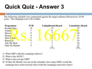Quick Quiz - Answer 3
 The following schedule was constructed against the target audience Housewives 18-49
 years. The campaign cost is Rs 8 lakhs.

     Programme              TVR          Unduplicated Reach         Cumulative Reach




        Rs. 16667
     Kyunki Saas...          15                  15                       15
     Amanat                   7                   6                       21
     Movie                    9                   7                       28
     Heena                    4                   3                       31
     Meri Saheli              2                   2                       33
     Ramayan                  5                   2                       35
     Ally Mc Beal             1                   1                       36
     Ghar Ek Mandir           5                   1                       37
                                                37%                      37%

1)   What GRP’s did this campaign achieve?
2)   What is the AOTS ?
3)   What is the cost per GRP?
4)   If Ghar Ek Mandir was not on the schedule, how many GRPs would the
     campaign have achieved and what would the campaign reach have been?
 