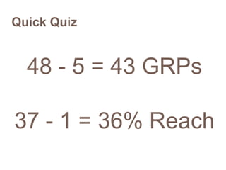 Quick Quiz


  48 - 5 = 43 GRPs

37 - 1 = 36% Reach
 
