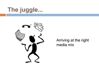 The juggle...



                Arriving at the right
                media mix
 