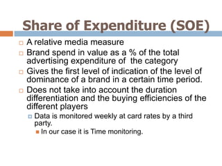 Share of Expenditure (SOE)
   A relative media measure
   Brand spend in value as a % of the total
    advertising expen...