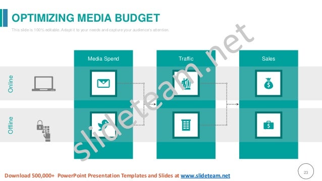 powerpoint budget presentation