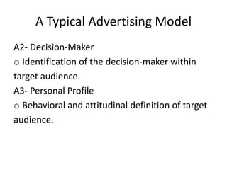 A Typical Advertising Model
A2- Decision-Maker
o Identification of the decision-maker within
target audience.
A3- Personal Profile
o Behavioral and attitudinal definition of target
audience.
 