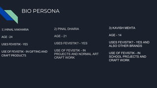 BIO PERSONA
1 ) HINAL VAKHARIA
AGE - 24
USES FEVISTIK - YES
USE OF FEVISTIK - IN GIFTING AND
CRAFT PRODUCTS
2) PINAL DHARIA
AGE - 21
USES FEVISTIK? - YES
USE OF FEVISTIK - IN
PROJECTS AND NORMAL ART
CRAFT WORK
3) KAVISH MEHTA
AGE - 14
USES FEVISTIK? - YES AND
ALSO OTHER BRANDS
USE OF FEVISTIK - IN
SCHOOL PROJECTS AND
CRAFT WORK
 