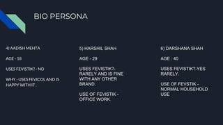 BIO PERSONA
4) AADISH MEHTA
AGE - 18
USES FEVISTIK? - NO
WHY - USES FEVICOL AND IS
HAPPY WITH IT .
5) HARSHIL SHAH
AGE - 29
USES FEVISTIK?-
RARELY AND IS FINE
WITH ANY OTHER
BRAND.
USE OF FEVISTIK -
OFFICE WORK.
6) DARSHANA SHAH
AGE : 40
USES FEVISTIK?-YES
RARELY.
USE OF FEVSTIK -
NORMAL HOUSEHOLD
USE
 