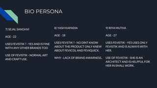 BIO PERSONA
7) SEJAL SANGHVI
AGE - 22
USES FEVISTIK ? - YES AND IS FINE
WITH ANY OTHER BRANDS TOO
USE OF FEVISTIK - NORMAL ART
AND CRAFT USE.
8) YASH KAPADIA
AGE - 18
USES FEVSTIK ? - NO DINT KNOW
ABOUT THE PRODUCT ONLY KNEW
ABOUT FEVICOL AND FEVIQUICK.
WHY - LACK OF BRAND AWARNESS..
9) RIYA MUTHA
AGE - 27
USES FEVISTIK - YES USES ONLY
FEVISTIK AND IS ALWAYS WITH
HER.
USE OF FEVISTIK - SHE IS AN
ARCHITECT AND IS HELPFUL FOR
HER IN SMALL WORK.
 