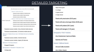 DETAILED TARGETING
 