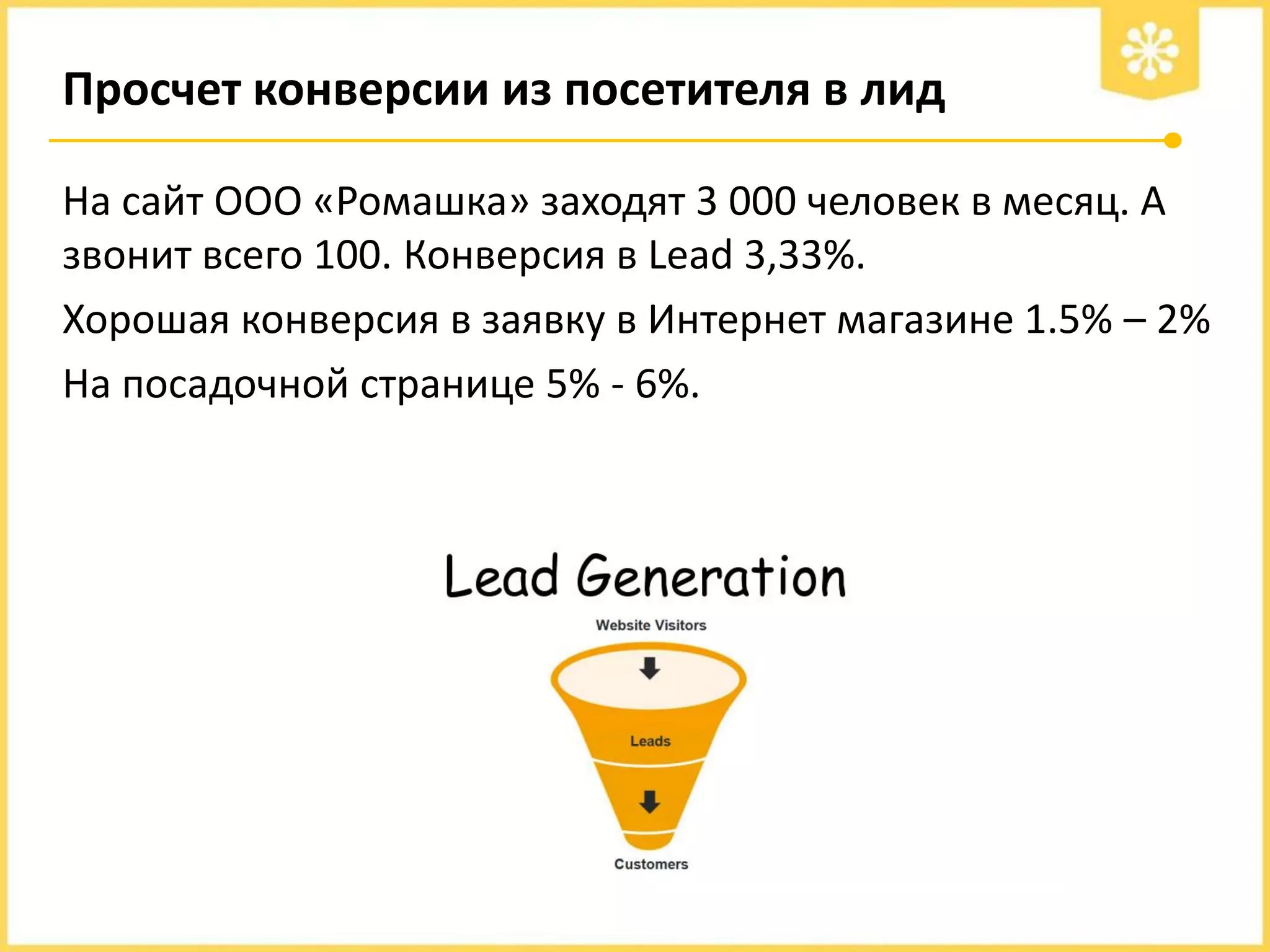 Просчет конверсии из посетителя в лид
На сайт ООО «Ромашка» заходят 3 000 человек в месяц. А
звонит всего 100. Конверсия в Lead 3,33%.
Хорошая конверсия в заявку в Интернет магазине 1.5% – 2%
На посадочной странице 5% - 6%.

 