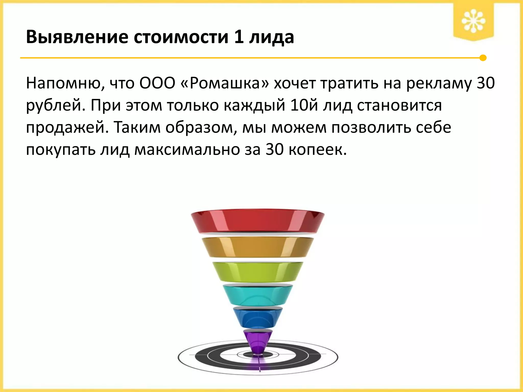 Выявление стоимости 1 лида
Напомню, что ООО «Ромашка» хочет тратить на рекламу 30
рублей. При этом только каждый 10й лид становится
продажей. Таким образом, мы можем позволить себе
покупать лид максимально за 30 копеек.

 