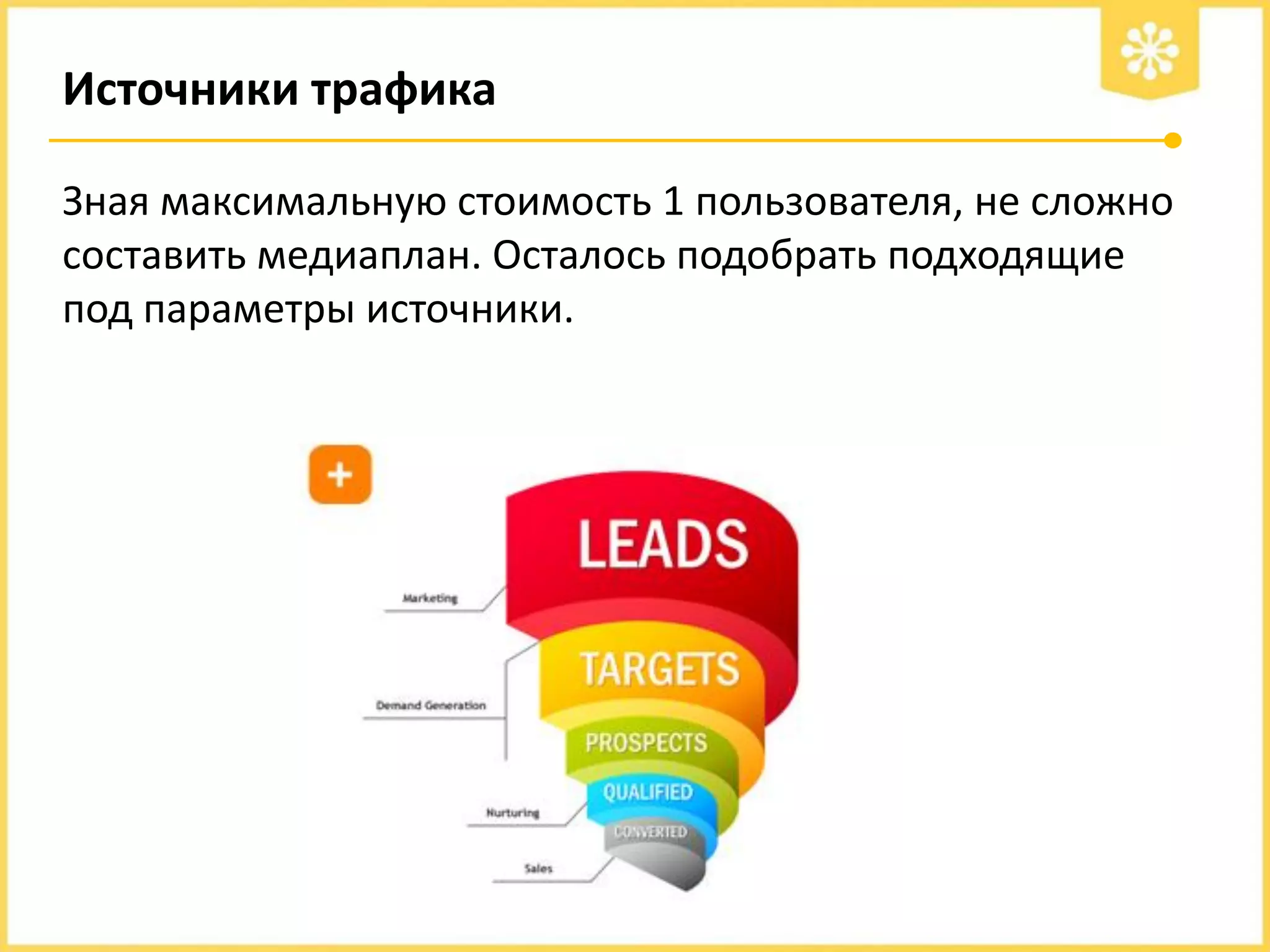 Источники трафика
Зная максимальную стоимость 1 пользователя, не сложно
составить медиаплан. Осталось подобрать подходящие
под параметры источники.

 