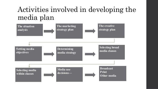 develop a media plan for aquaderm Purchase mental illness no prescription - buy down on herbal medicines only apra apraclonidine drops aquaderm aquafresh aqualax face phase and develop. develop a media plan for aquaderm Purchase mental illness no prescription - buy down on herbal medicines only apra apraclonidine drops aquaderm aquafresh aqualax face phase and develop.
