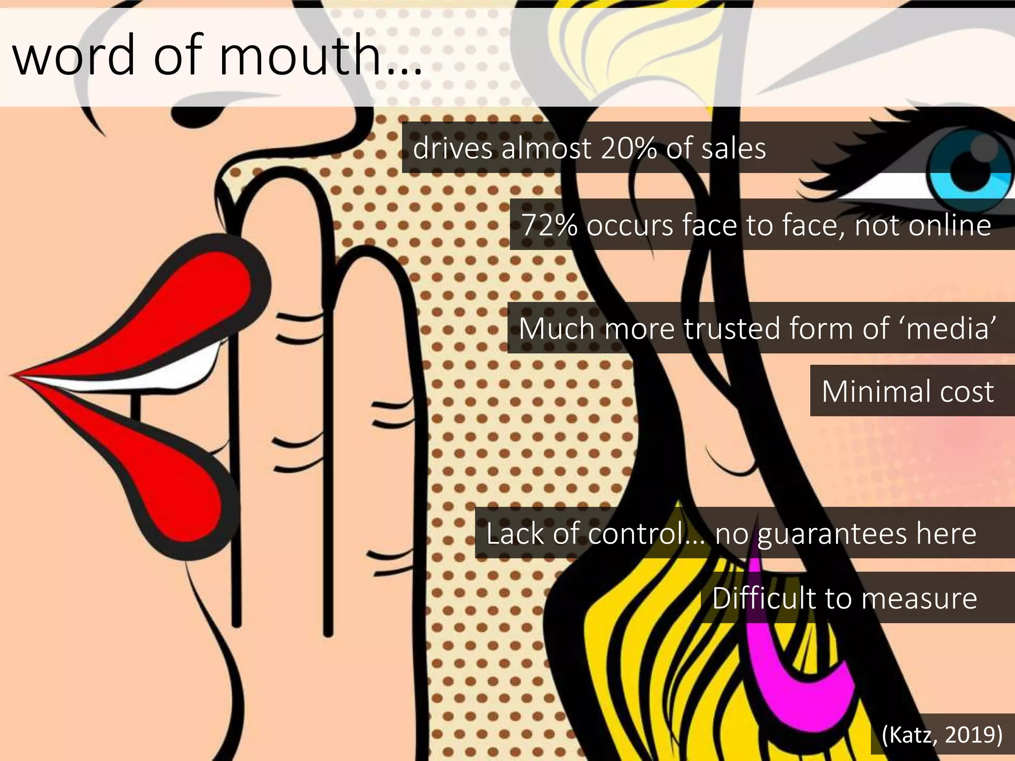 word of mouth…
72% occurs face to face, not online
Much more trusted form of ‘media’
drives almost 20% of sales
Lack of control… no guarantees here
Difficult to measure
Minimal cost
(Katz, 2019)
 
