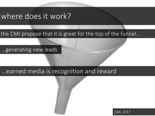 where does it work?
CMI, 2017
the CMI propose that it is great for the top of the funnel…
…earned media is recognition and reward
…generating new leads
 
