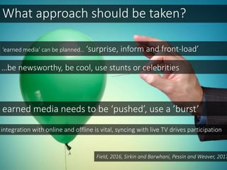 What approach should be taken?
‘earned media’ can be planned… ‘surprise, inform and front-load’
earned media needs to be ‘pushed’, use a ’burst’
…be newsworthy, be cool, use stunts or celebrities
Field, 2016, Sirkin and Barwhani, Pessin and Weaver, 2017
integration with online and offline is vital, syncing with live TV drives participation
 
