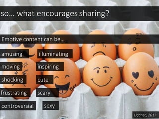so… what encourages sharing?
Emotive content can be…
amusing
moving
illuminating
inspiring
shocking cute
sexy
frustrating
controversial
scary
Uganec, 2017
 