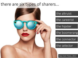 there are six types of sharers…
the careerist
the hipster
the altruist
the boomerang
the selector
the connector
New York Times, 2011
 
