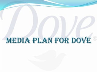 Advertising message: “Dove soap doesn’t dry your skin because it is one-quarter cleansing cream”