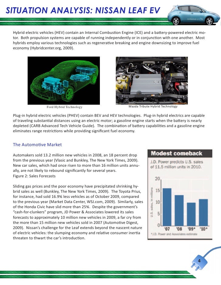 advertisement analysis nissan leaf polar Many nissan leaf owners probably feel quite warm and fuzzy inside when they step behind the wheel, because they are actually giving a hoot or two about the environment. advertisement analysis nissan leaf polar Many nissan leaf owners probably feel quite warm and fuzzy inside when they step behind the wheel, because they are actually giving a hoot or two about the environment.