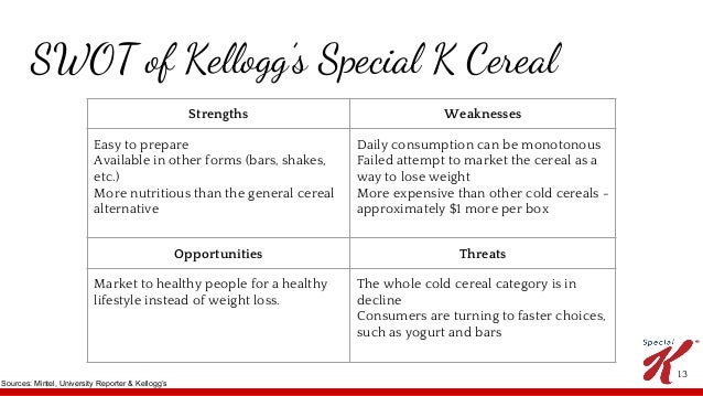 Weapons 4 weight loss dearborn mi picture 10