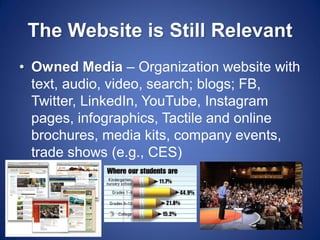 The Website is Still Relevant 
•Owned Media – Organization website with text, audio, video, search; blogs; FB, Twitter, LinkedIn, YouTube, Instagram pages, infographics, Tactile and online brochures, media kits, company events, trade shows (e.g., CES)  