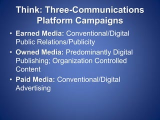 Think: Three-Communications Platform Campaigns 
•Earned Media: Conventional/Digital Public Relations/Publicity 
•Owned Media: Predominantly Digital Publishing; Organization Controlled Content 
•Paid Media: Conventional/Digital Advertising 
