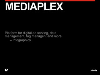 MEDIAPLEX

Platform for digital ad serving, data
management, tag managent and more
   – Infographics
 