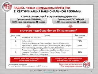 ВКонтакте – площадка № 1  в Рунете!* * По числу просматриваемых страниц **Данные  TNS WEB Index  Апрель 2010 60%   всех пользователей Рунета  или  19 млн. в месяц** Ежемесячный прирост зарегистрированных пользователей  3 млн человек** 