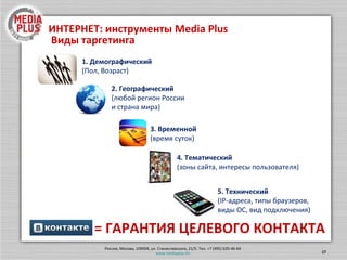 Avito.ru  : способы достижения  нужной  аудитории Тематический  таргетинг: Транспорт  Для дома и дачи  Животные  Недвижимость  Бытовая  электроника Хобби и отдых … И многое другое!.. Другие виды таргетинга : * Подробности  о формах покупки уточняйте у менеджеров  Media Plus Географический  (любой регион России) Временной  (время суток, день недели,  time -зона) Технический ( IP -адреса, типы браузеров) Поведенческий (настройка на любое действие уникального пользователя) Форма покупки:  Статика* Форма покупки:  Показы* 