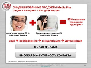 Сервисы  Media Plus 