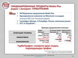 Сервисы на  московском и национальном рынках Радио Интернет Радио Интернет Радио Интернет 