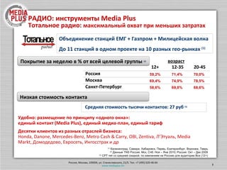 Россия   Reach Weekly %   (1)  Недельный охват коммерческих радиостанций в России (Города 100 тыс.+). Аудитория в возрасте 18-54 года. Источник: TNS. Россия Янв – Март 2010,  Москва Март-Май 2010 Станции ЕМГ - лидирующие позиции на национальном рынке*   Москва Reach Weekly %   Что выбрать:  отдельные станции или сплиты ?.. 
