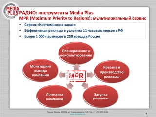 Сплит станций  ЕМГ + Газпром + Милицейская волна До 1 1  станций в одном проекте на 1 0  разных гео-рынках** *Данные  TNS  Россия. Мск, Спб: Март- Май 2010; Россия Янв-Март 2010 ** Санкт-Петербург, Воронеж, Екатеринбург, Пермь, Хабаровск, Новосибирск, Самара, Калининград, Челябинск, Владивосток  Тотальное радио - тотальный охват Принцип работы: Результат: Единый медиаплан Единый тариф Единый креатив Единый селлер Максимальный охват   сопоставимый с охватом центральных телеканалов,  в разных целевых аудиториях Незаменимый помощник в  краткосрочных кампаниях Оптимизация затрат  на рекламу Охват* ( Weekly Reach,% ) 12+ 12-35 20-45 Россия 57,8 % 69,8 % 68,7 % Москва 70,9 % 74,4 % 75,6 % 
