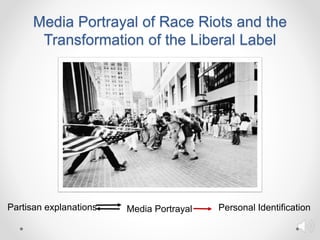 Media Portrayal of Race Riots and the
Transformation of the Liberal Label
Partisan explanations Media Portrayal Personal Identification
 