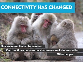 CONNECTIVITY HAS CHANGED




Now we aren’t limited by location
   Our free time can focus on what we are really interested in...
                                            Other people
 