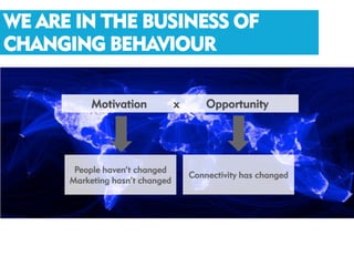 WE ARE IN THE BUSINESS OF
CHANGING BEHAVIOUR

           Motivation            x       Opportunity




       People haven’t changed
                                     Connectivity has changed
      Marketing hasn’t changed
 