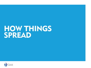 HOW THINGS
SPREAD
 