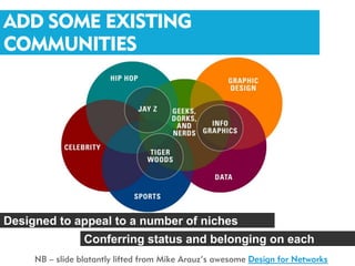 ADD SOME EXISTING
COMMUNITIES




Designed to appeal to a number of niches
                 Conferring status and belonging on each
     NB – slide blatantly lifted from Mike Arauz’s awesome Design for Networks
 