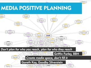MEDIA POSITIVE PLANNING




Don’t plan for who you reach, plan for who they reach
                                        Griffin Farley, BBH
                   Create media space, don’t fill it
                Gareth Kay, Goodby Silverstein
 