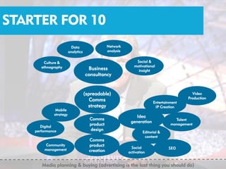 STARTER FOR 10
                          Data                   Network
                        analytics                analysis


        Culture &                                               Social &
       ethnography                                             motivational
                                     Business                    insight
                                    consultancy


                                    (spreadable)                                             Video
                                                                                           Production
                                       Comms                              Entertainment
                                      strategy                             IP Creation
              Mobile
             strategy
                                                                Idea
                                      Comms                                          Talent
                                                             generation
       Digital
                                      product                                      management
    performance                       design
                                                                    Editorial &
                                                                     content
                                      Comms
        Community                     product
                                                              Social              SEO
        management                    creation              activation


       Media planning & buying (advertising is the last thing you should do)
 