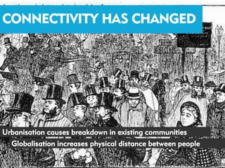 CONNECTIVITY HAS CHANGED




Urbanisation causes breakdown in existing communities
  Globalisation increases physical distance between people
 