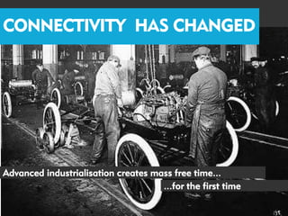 CONNECTIVITY HAS CHANGED




Advanced industrialisation creates mass free time...
                                     ...for the first time
 