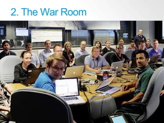 The 360i Newsroom and Why Real-Time Marketing is Not a Thing Slide 10