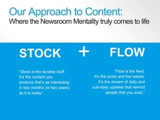 Our Approach to Content:
Where the Newsroom Mentality truly comes to life

STOCK
“Stock is the durable stuff.
It’s the con...