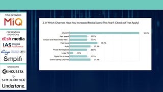 TITLE SPONSOR
PRESENTING
SPONSORS
SPONSORS
 