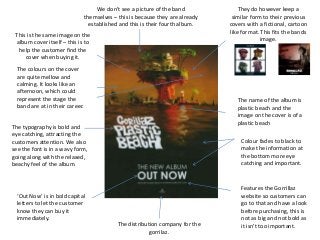 This is the same image on the
album cover itself – this is to
help the customer find the
cover when buying it.
We don’t se...