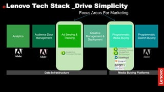15
Lenovo Tech Stack _Drive Simplicity
Ad Serving &
Tracking
Analytics
Audience Data
Management
Creative
Management &
Deployment
Programmatic
Media Buying
Programmatic
Search Buying
Data Infrastructure Media Buying Platforms
Search/Video/Social/Display/Native/TV
Focus Areas For Marketing
 