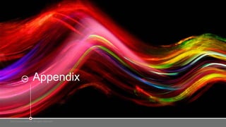 2016 Lenovo Internal. All rights reserved.
Appendix
 